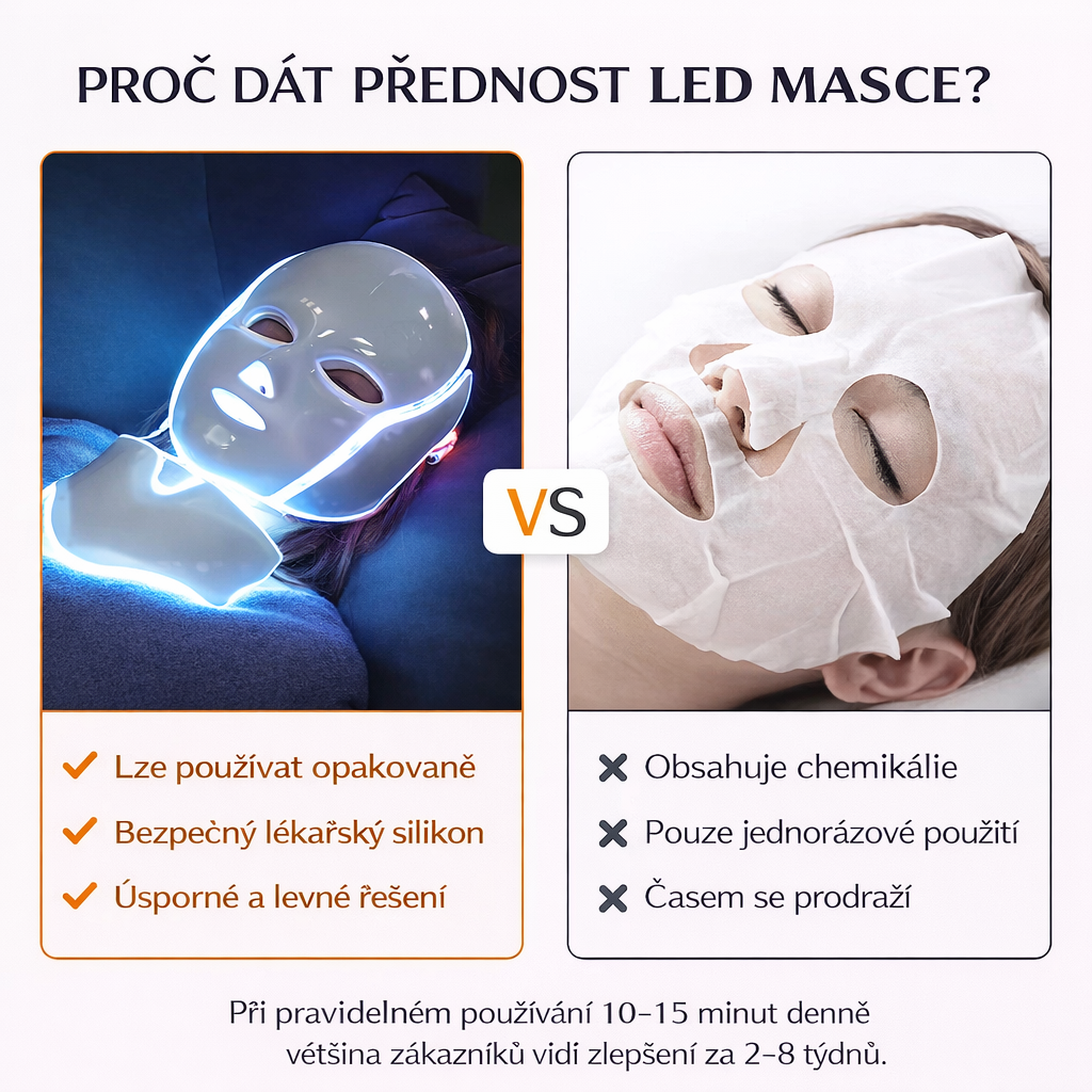 Terapeutická maska ​​ProGlow LED