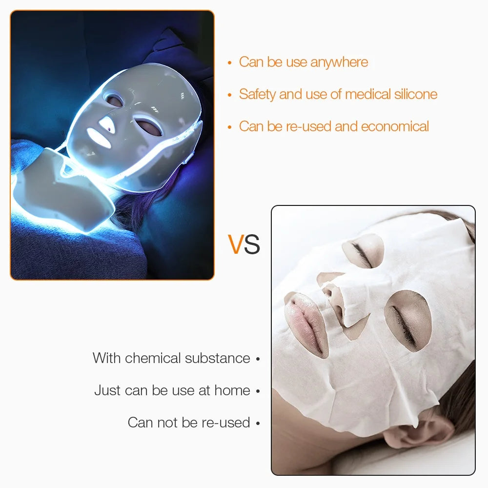 ProGlow LED Therapy Mask
